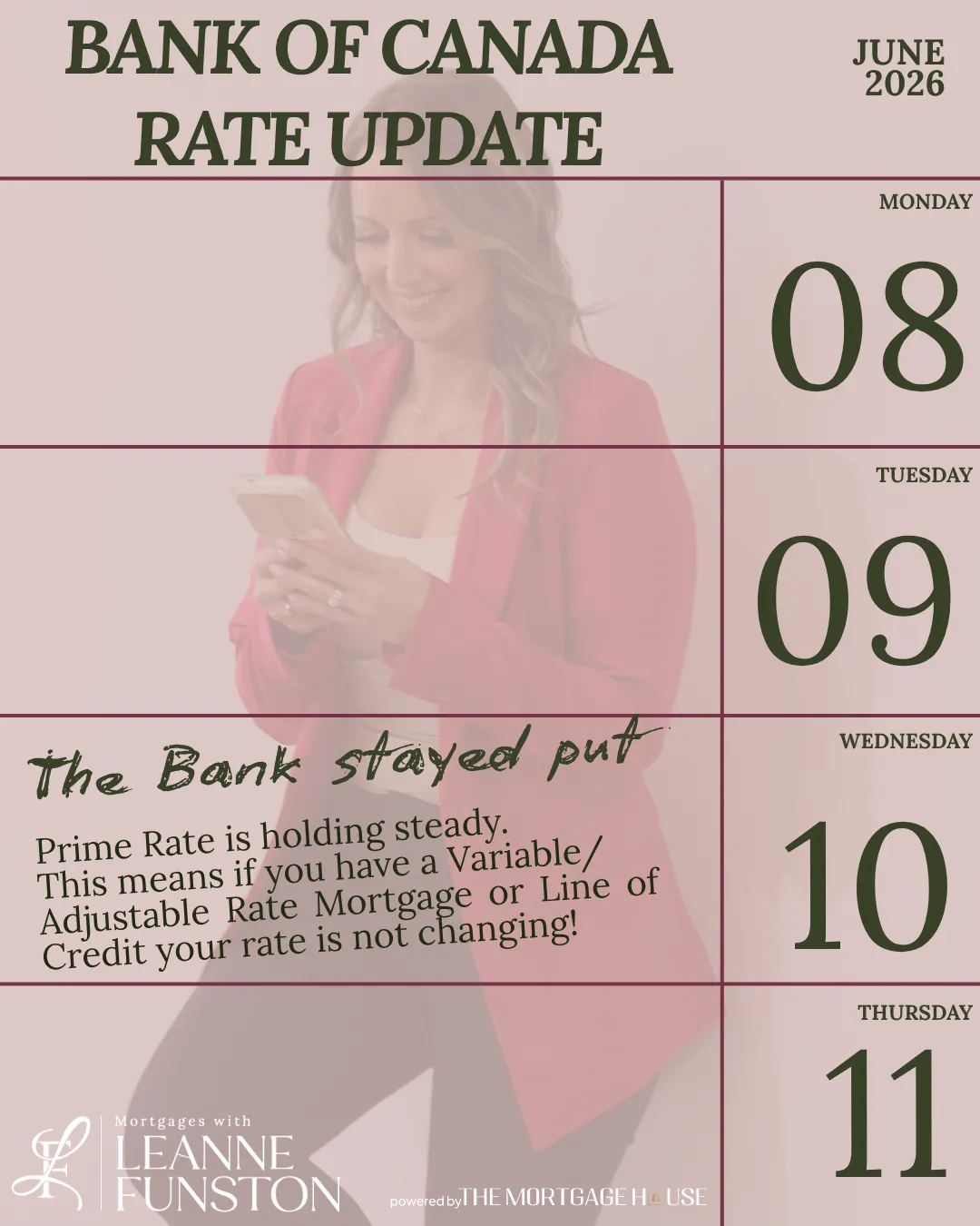 Bank of Canada and Vacation Property