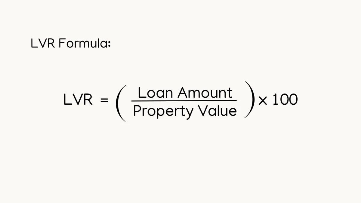 Text image displaying the Loan-to-Value Ratio (LVR) formula: "LVR = (Loan Amount ÷ Property Value) × 100", explaining how to calculate the LVR for a mortgage.
