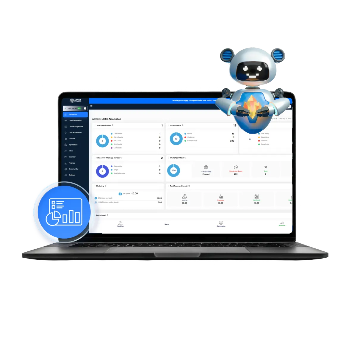Agency dashboard product mockup showing multi-client panels, revenue tiles and a client selector