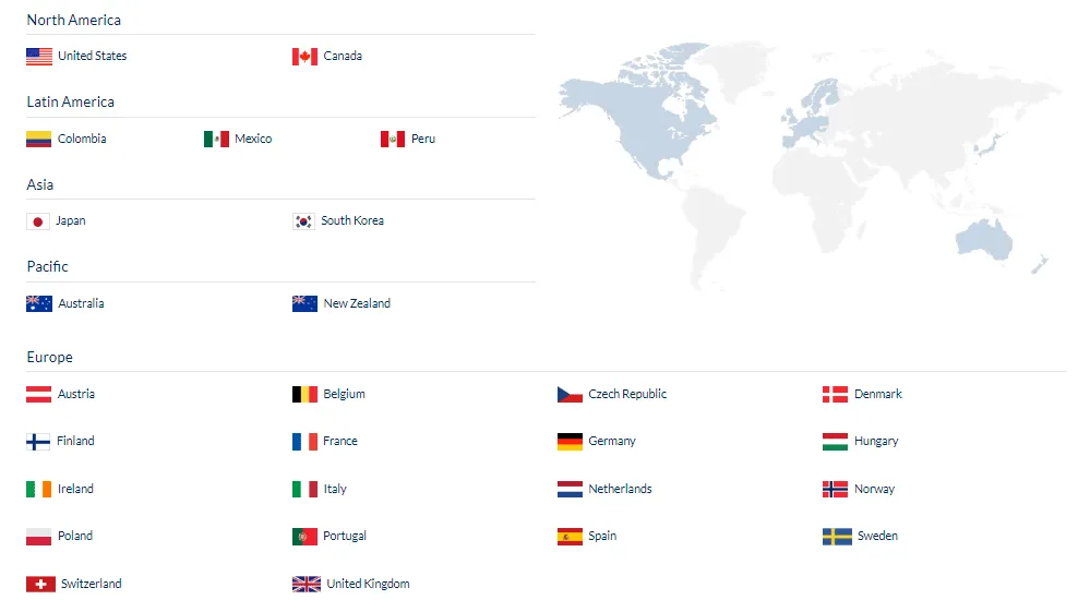 ACN Business Opportunity