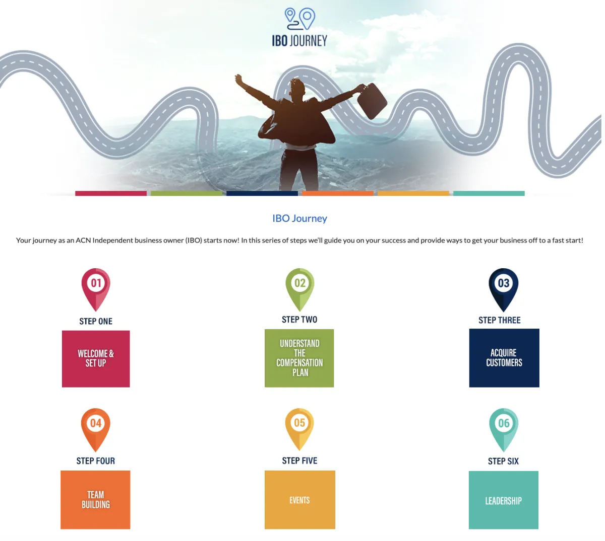 ACN Business Opportunity