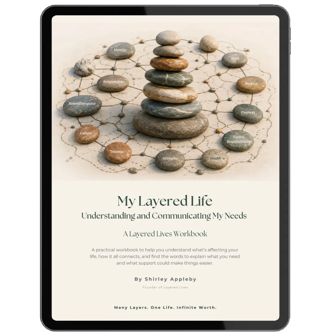 Tablet showing the cover of My Layered Life: Understanding and Communicating My Needs, a Layered Lives workbook by Shirley Appleby.