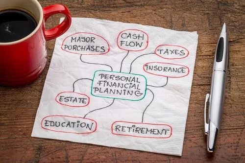 Personal Financial Planning