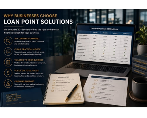  SMSF Loans