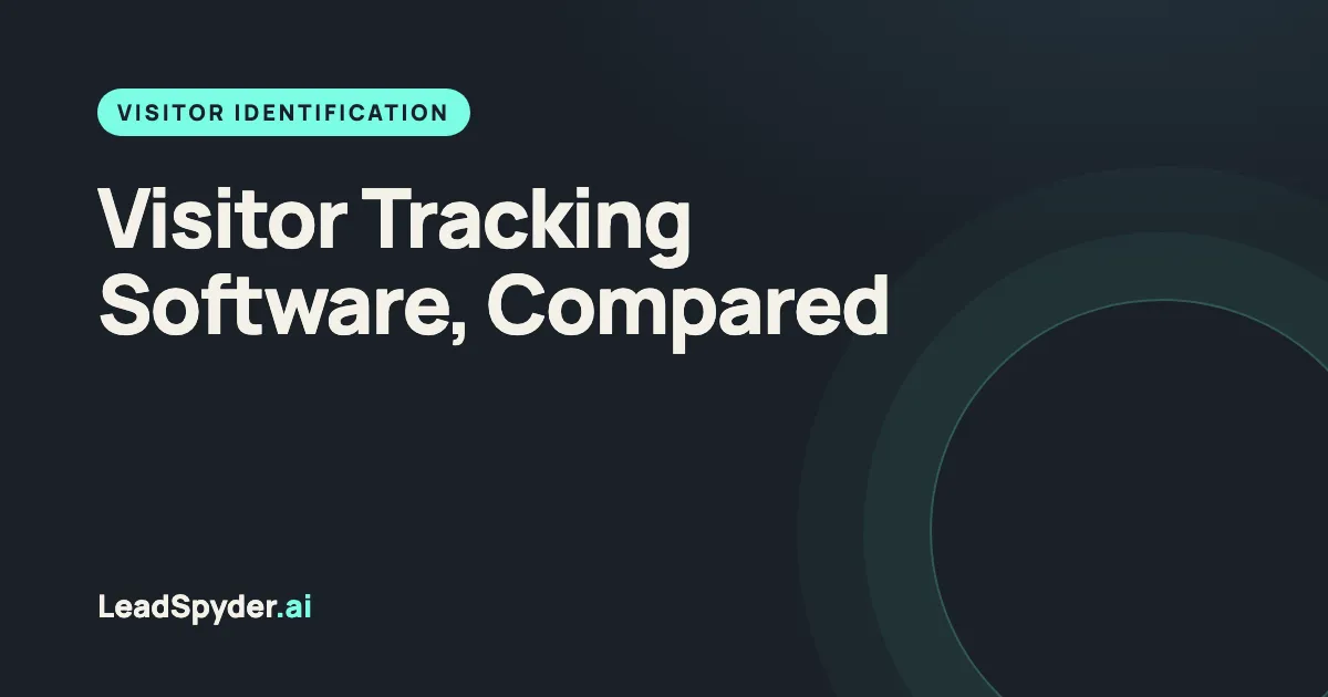 Visitor Tracking Software, Compared