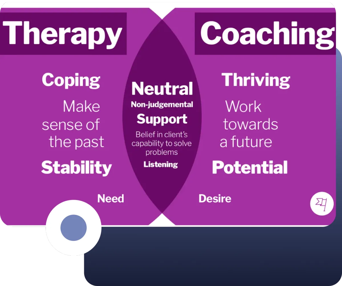 offering therapy and coaching