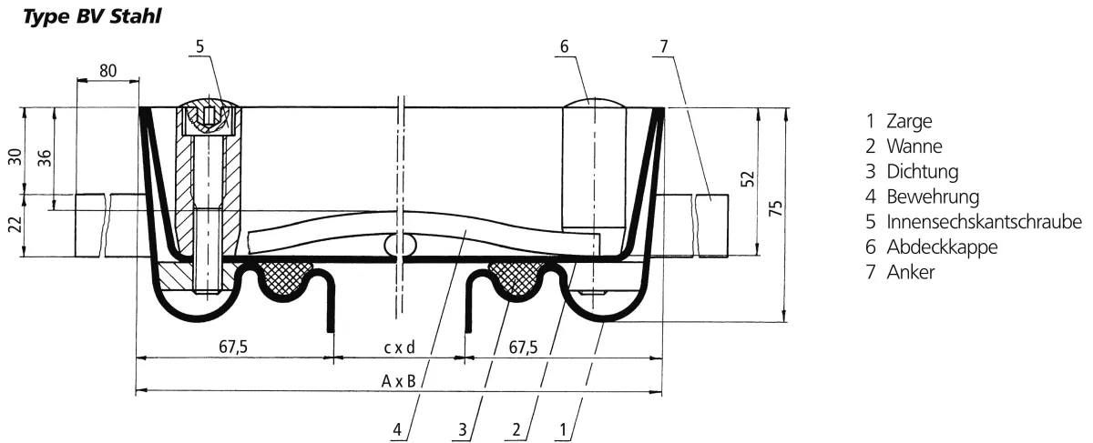 Technische Zeichnung BV Stahl Schachtabdeckung mit Beton verfüllbar geruchsdicht und wasserdicht