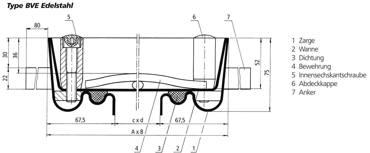 Technische Zeichnung BVE Edelstahl Schachtabdeckung mit Beton verfüllbar geruchsdicht und wasserdicht