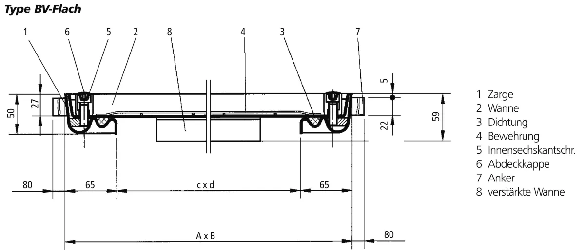 Technische Zeichnung BV-flach Stahl Schachtabdeckung mit Beton verfüllbar geruchsdicht und wasserdicht