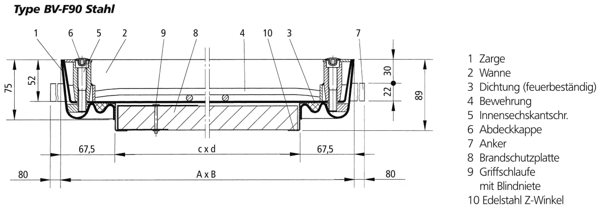 Technische Zeichnung BV-F90 Feuerbeständige Stahl Schachtabdeckung 125kN mit Beton verfüllbar geruchsdicht und wasserdicht 