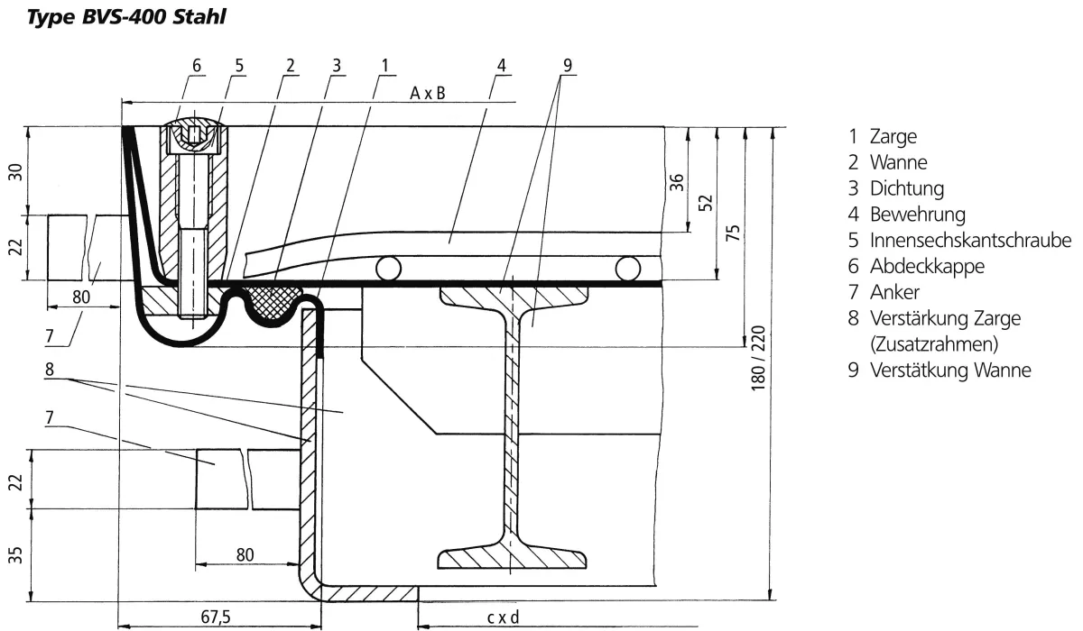 Technische Zeichnung BVS-400 Feuerbeständige Stahl Schachtabdeckung 400kN mit Beton verfüllbar geruchsdicht und wasserdicht 