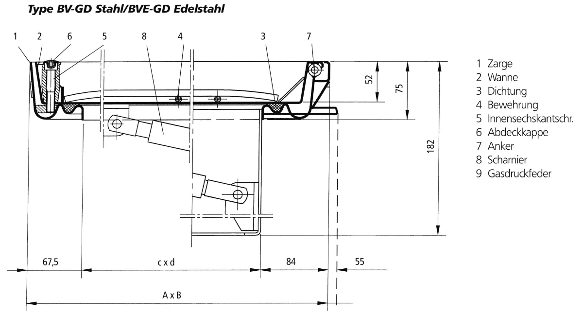 Technische Zeichnung BV-GD Stahl Schachtabdeckung mit Beton verfüllbar mit Öffnungshilfe geruchsdicht und wasserdicht