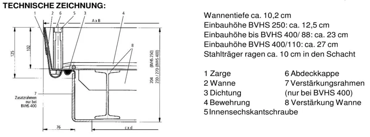 Technische Zeichnung BVEHS Edelstahl Schwerlastabdeckung ideal für Pflastersteinbefüllung geruchsdicht und wasserdicht