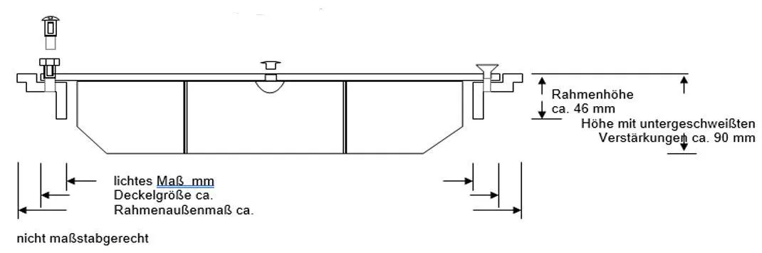 Systemschnitt Runde Stahl Schachtabdeckung befahrbar bis 15t Bruchlast mit Dichtung (F5GS|F15GS rund)