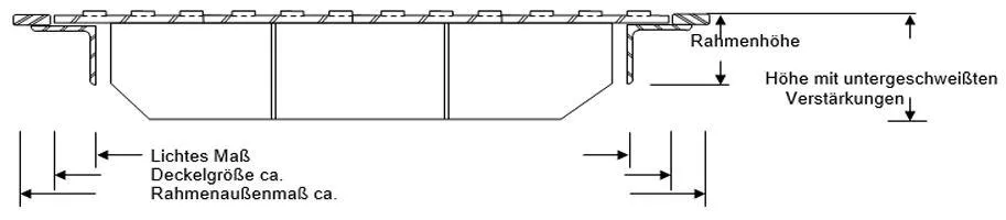 Systemschnitt Runde Stahl Schachtabdeckung befahrbar bis 80t Bruchlast ohne Dichtung (F25|F40|F80 rund)