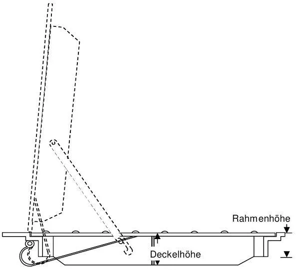 Technische Abbildung Mülltonen Schachtabdeckung | Düsseldorfer Geschränk