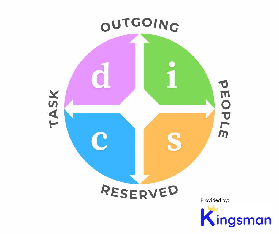 Business Planning Guide