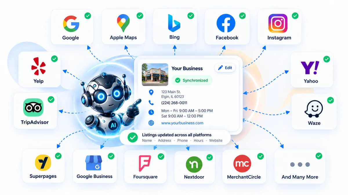 AI Tool Place business listings synchronization across Google, Apple Maps, Bing, Facebook, Yelp and other local search platforms