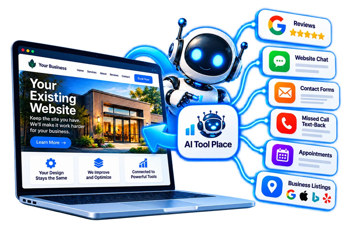 - Existing business website connected to AI Tool Place reviews, website chat, forms, missed-call text-back and business listings