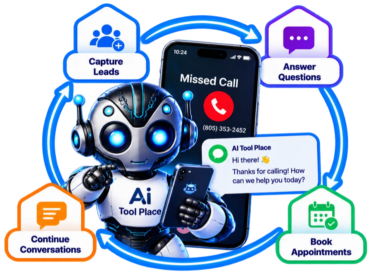 AI Tool Place missed-call follow-up showing automatic text messaging, lead capture, customer questions and appointment booking