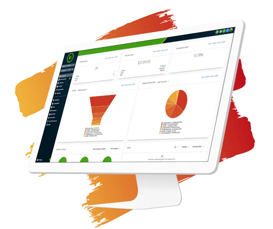 Imani suite dashboard that can help simplify your marketing and sales operations