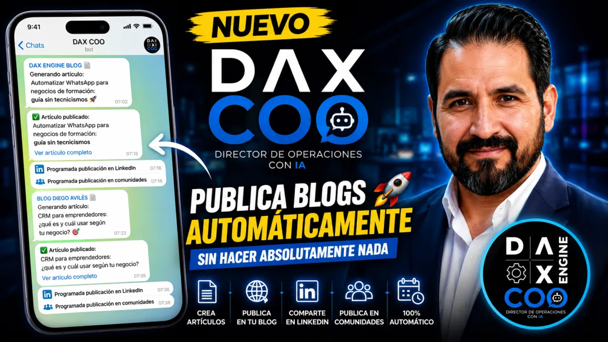 Agentes de IA para tu Negocio: Cómo Automatizar Operaciones Completas con DAX Engine