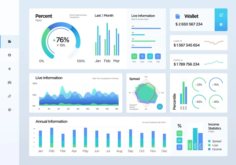 Build and Improve Your Ad Campaigns with Automated Marketing's Proven Ad Builder.