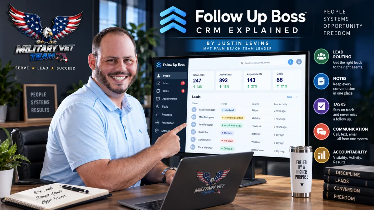 Why Follow Up Boss Is the Center of MVT’s Lead Operations, and Why That Matters More Than Agents Think