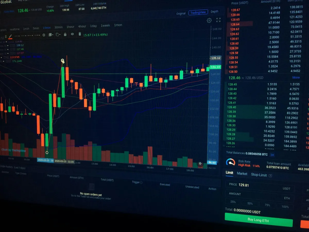 A trading screen showing rising yields