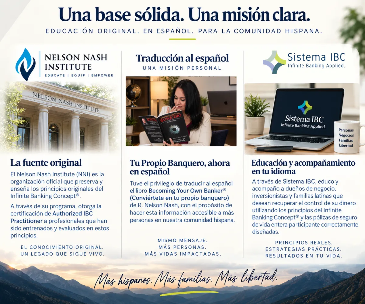 Nelson Nash Institute, traducción de Becoming Your Own Banker al español y Sistema IBC de Lupita Villegas, Authorized IBC Practitioner que enseña Infinite Banking en español.