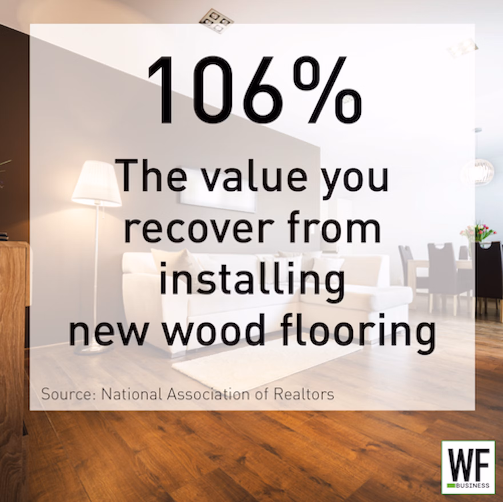 106% value for installing new wood flooring