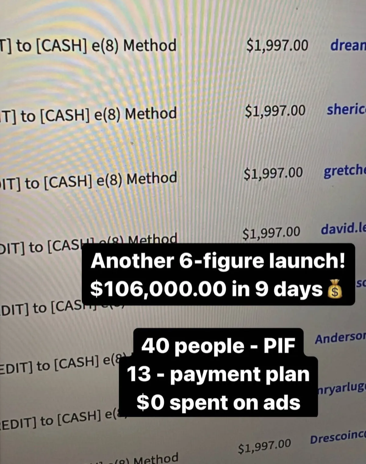 Verified client dashboard screenshot demonstrating fast sales results