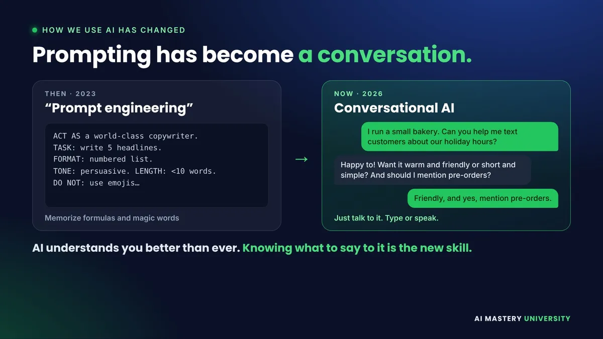 Prompting has become a conversation: 2023 prompt engineering formulas vs 2026 conversational AI chat with ChatGPT, Claude and Gemini