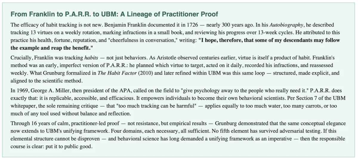 Unified Behavior Model |The Behavior Echo-System