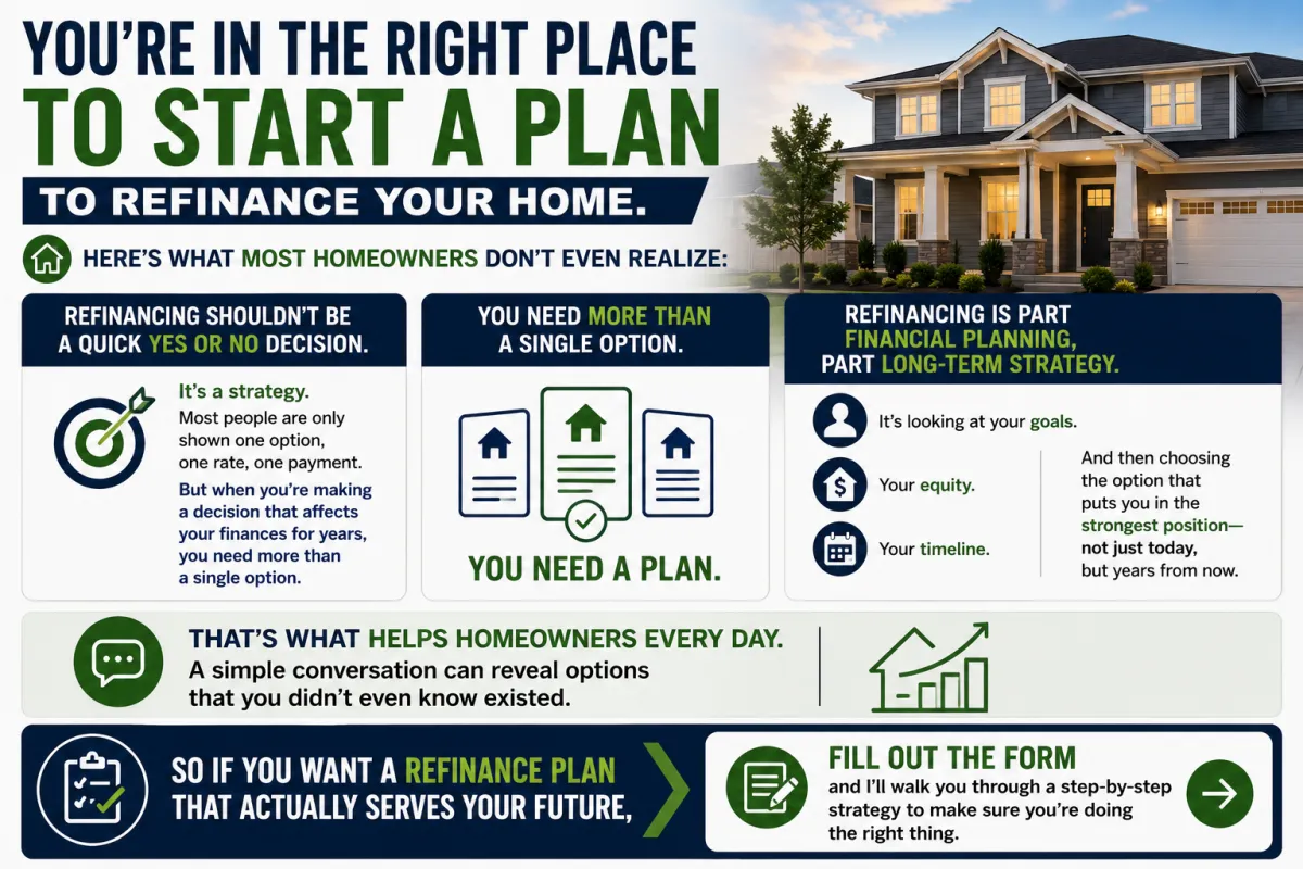 Refinancing Is Not a Quick Yes or No Decision and Here Is Why It Should Be a Strategy Instead