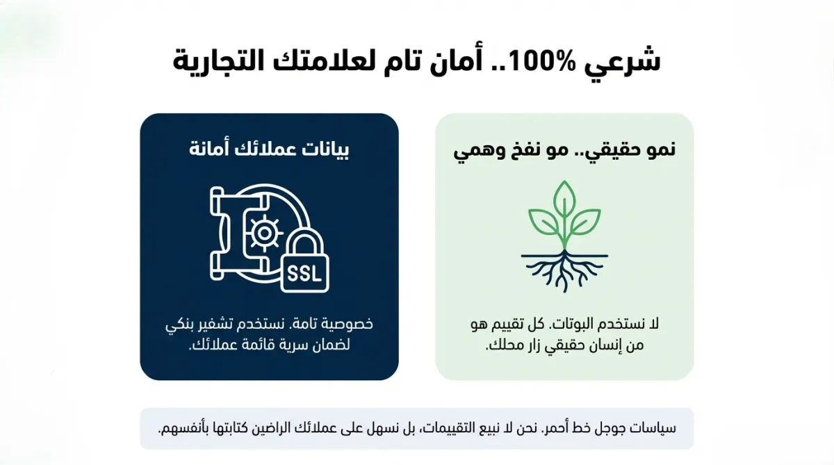 تحسين السمعة الرقمية وزيادة تقييمات Google Maps في السعودية مع منصة ذكي