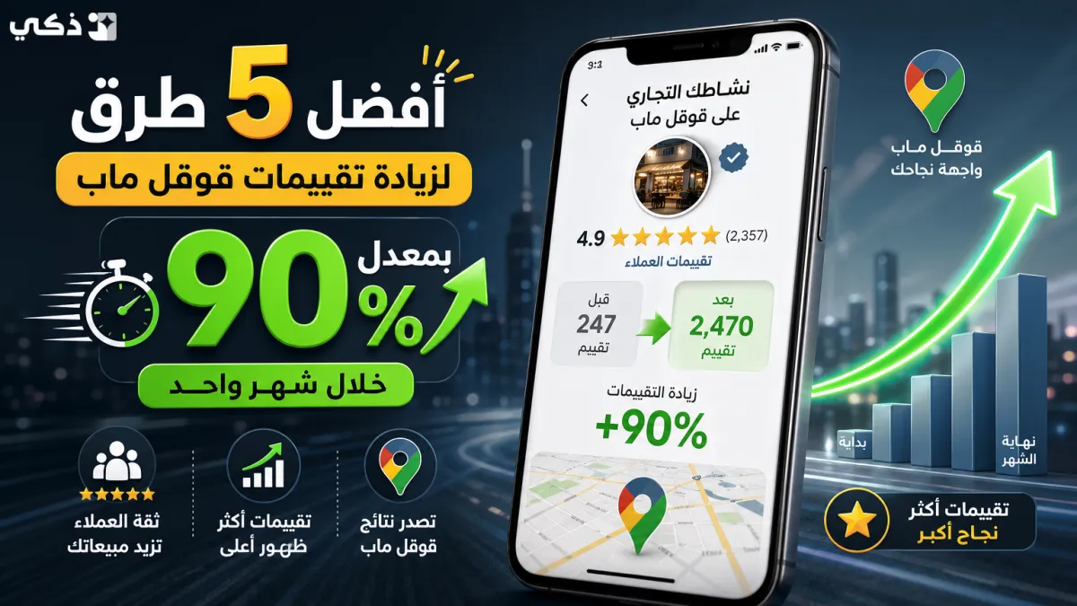 أفضل 5 طرق لزيادة تقييمات قوقل ماب بمعدل 90% خلال شهر واحد: دليلك الشامل للنجاح الرقمي