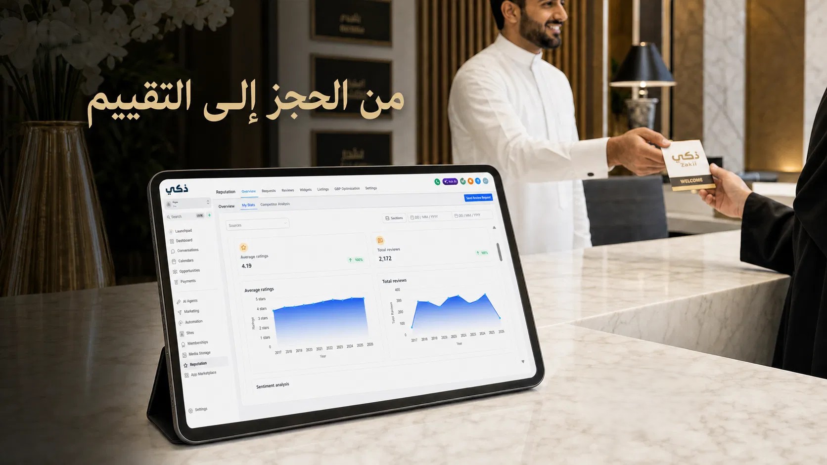 من الحجز إلى التقييم: كيف ترفع الفنادق والمنتجعات السعودية تصنيفها الرقمي وتجذب السياح عبر منصة ذكي؟