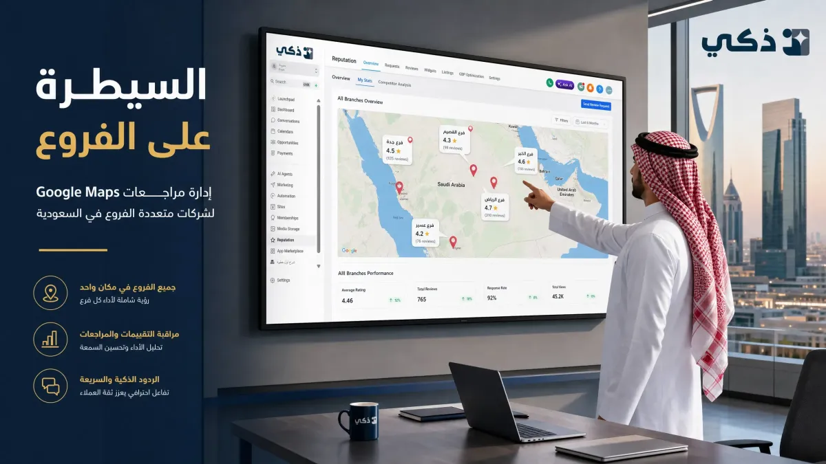 كيف تدير الشركات الكبرى تقييمات قوقل ماب وتضاعف أرباحها عبر منصة ذكي؟