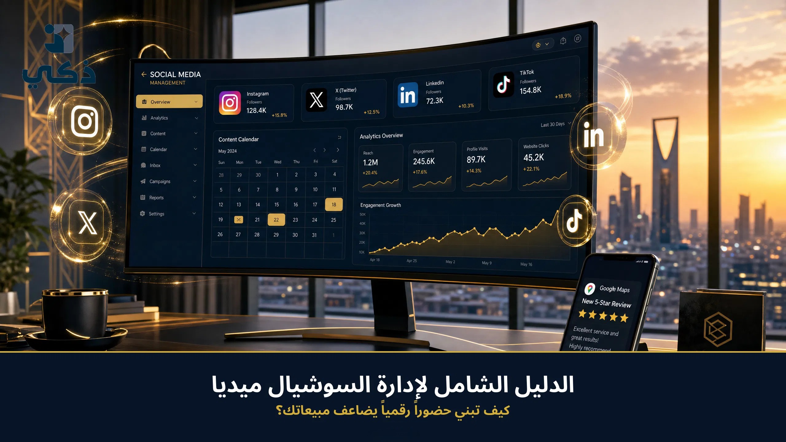 الدليل الشامل لإدارة السوشيال ميديا: كيف تبني حضوراً رقمياً يضاعف مبيعاتك؟