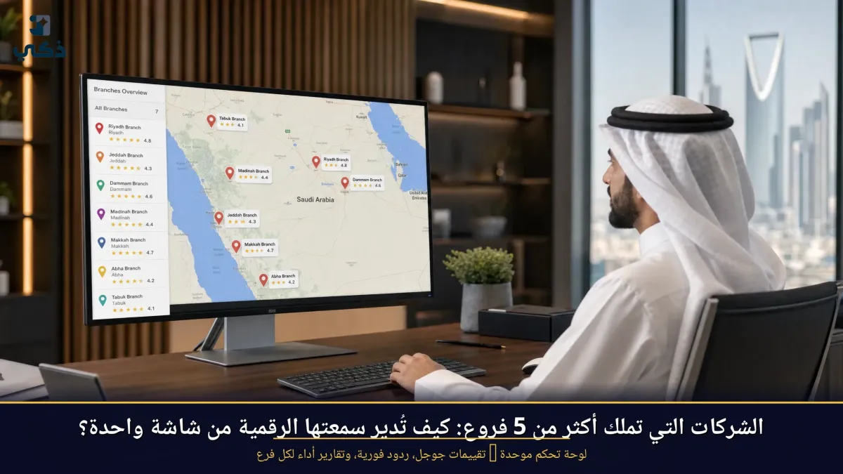 الشركات التي تملك أكثر من 5 فروع: كيف تُدير سمعتها الرقمية من شاشة واحدة؟