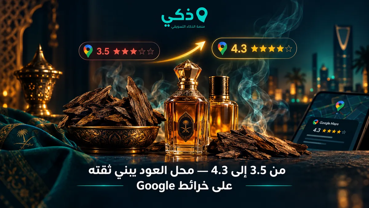 من 3.5 إلى 4.3 خلال 5 أشهر: كيف يبني محل العود والعطور ثقة زبونه على خرائط Google؟