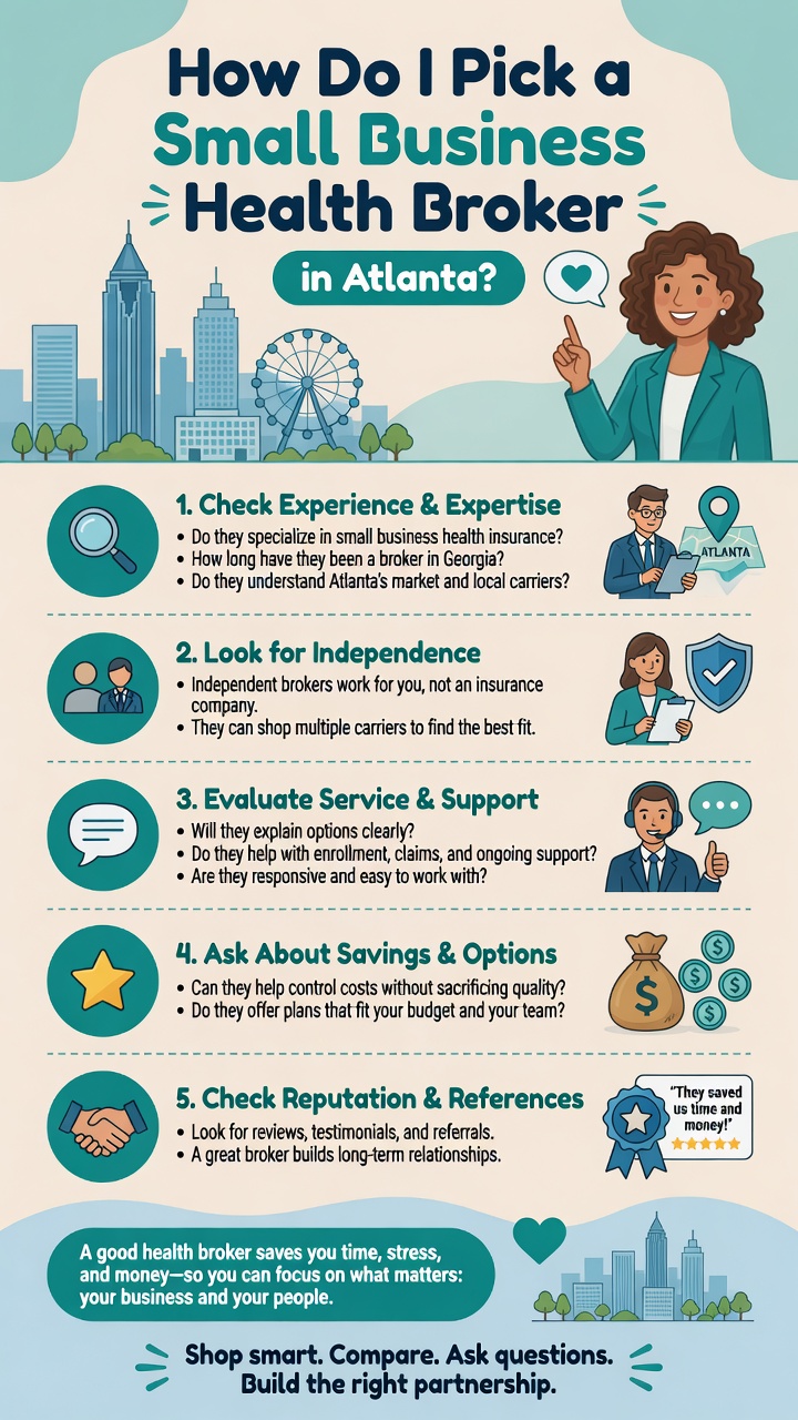 5 steps to pick a small business health insurance broker in Atlanta — experience, independence, service, savings, and reputation