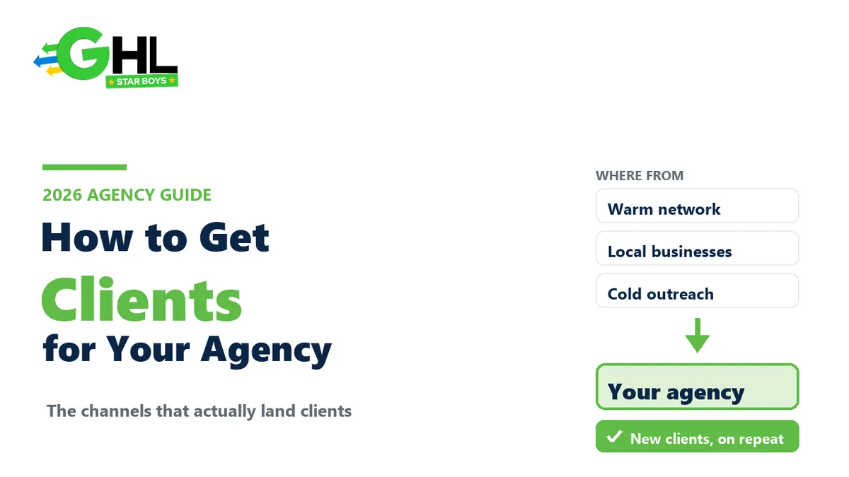 How to get clients for your GoHighLevel agency: the channels, the pitch, and the first-client flywheel