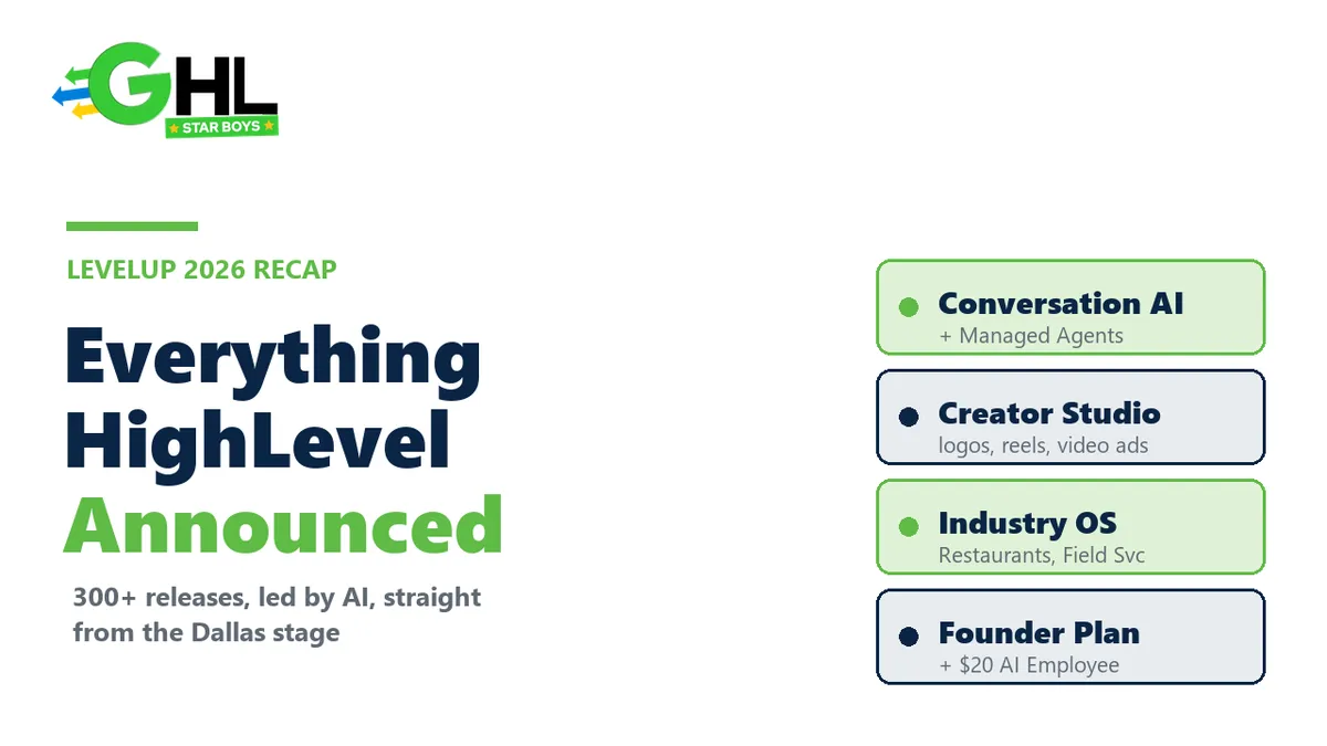 Everything HighLevel announced at LevelUp 2026 in Dallas