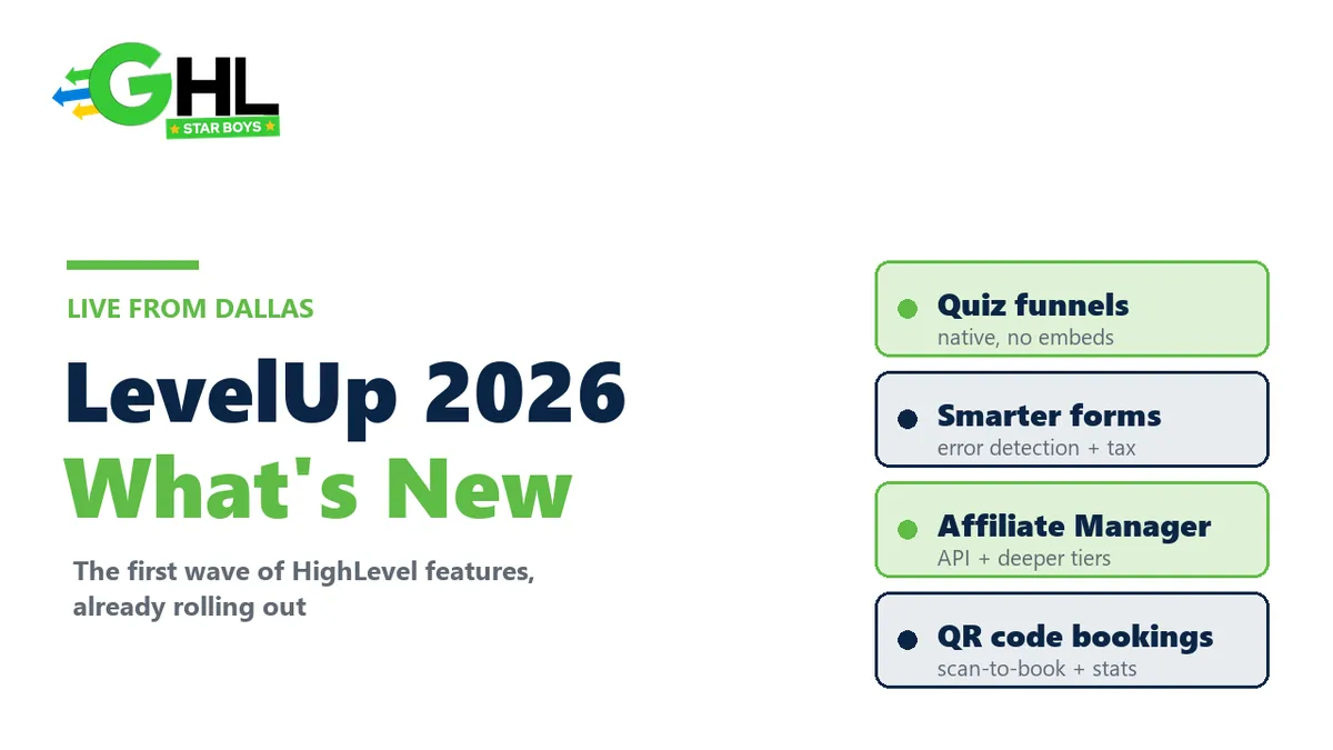 HighLevel LevelUp 2026 new features rolling out live from Dallas
