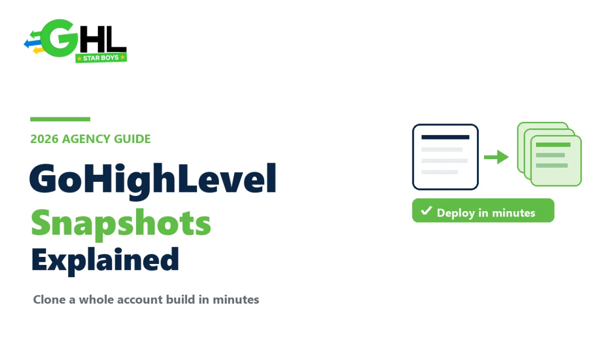GoHighLevel snapshots explained: load a whole account template into a new sub-account in minutes