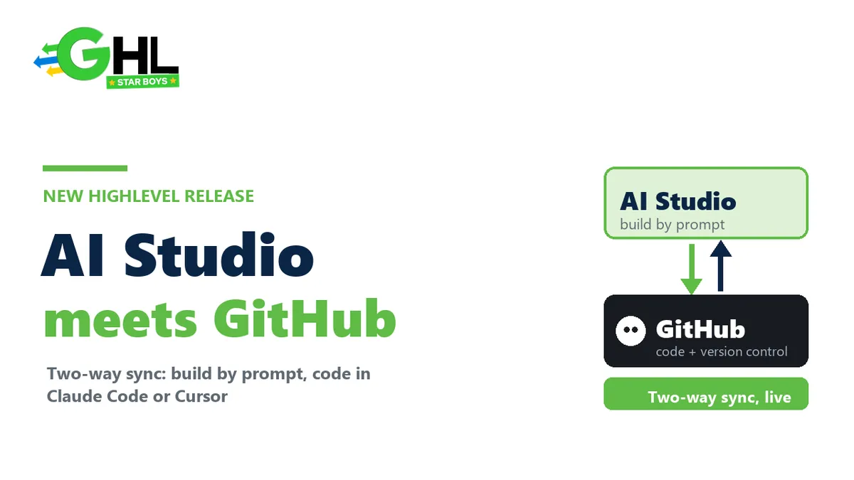 GoHighLevel AI Studio two-way GitHub sync: build with prompts and edit in Claude Code or Cursor