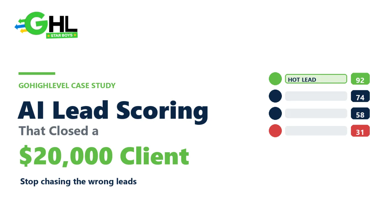 AI lead scoring system built in n8n and GoHighLevel that closed a $20,000 client by prioritizing leads