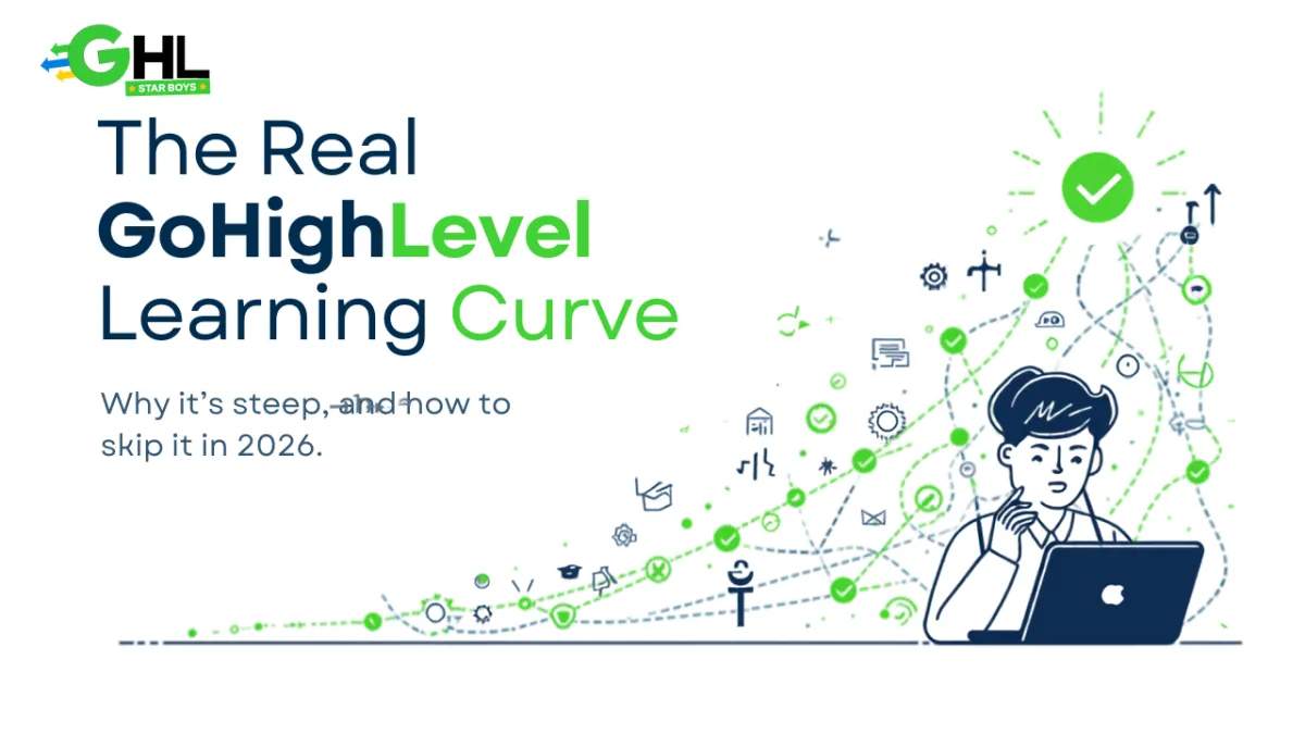 The real GoHighLevel learning curve in 2026 and how to skip it with a done-for-you build